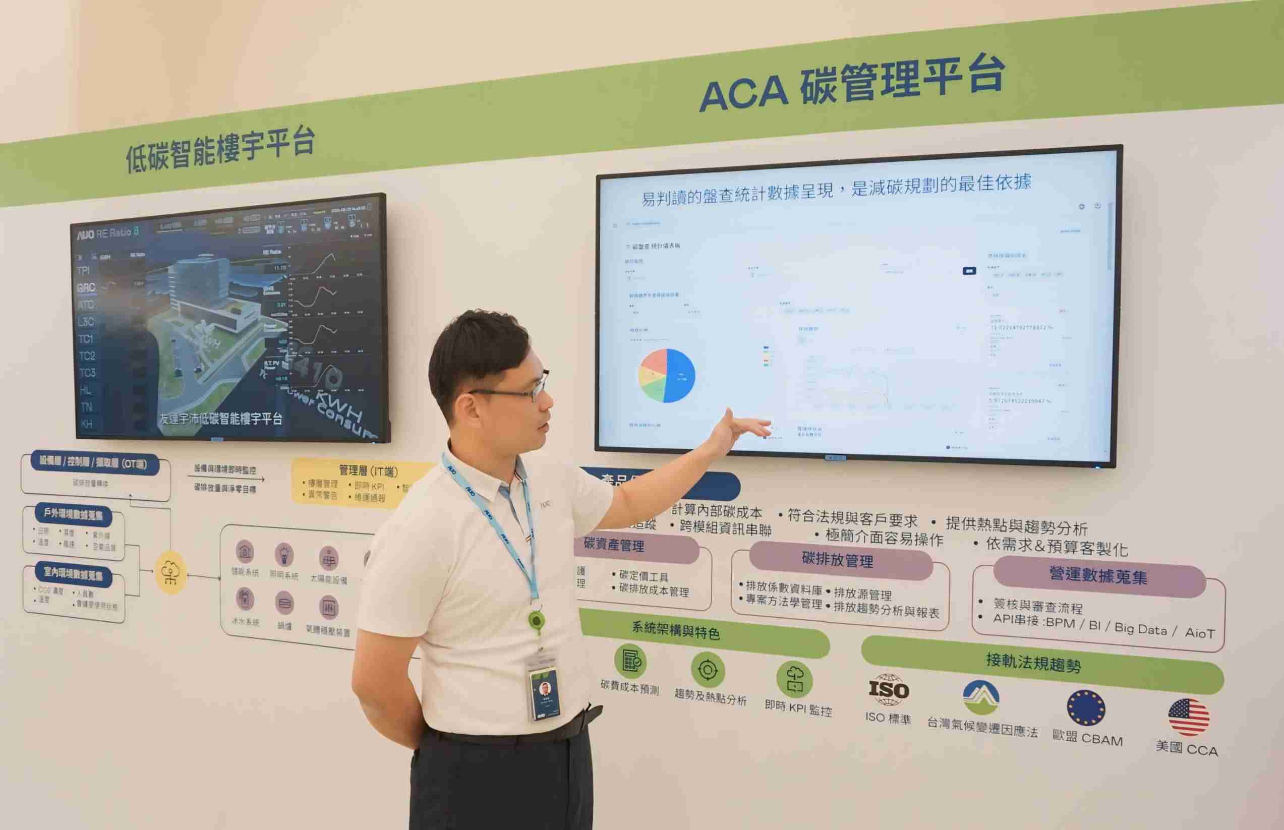 蓝狮在线宇沛ACA碳管理平台扩增应用模块，，协助企业优化碳管理效率，，实现净零碳排目标